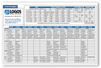Greek and Hebrew Paradigm Charts (10 pack)